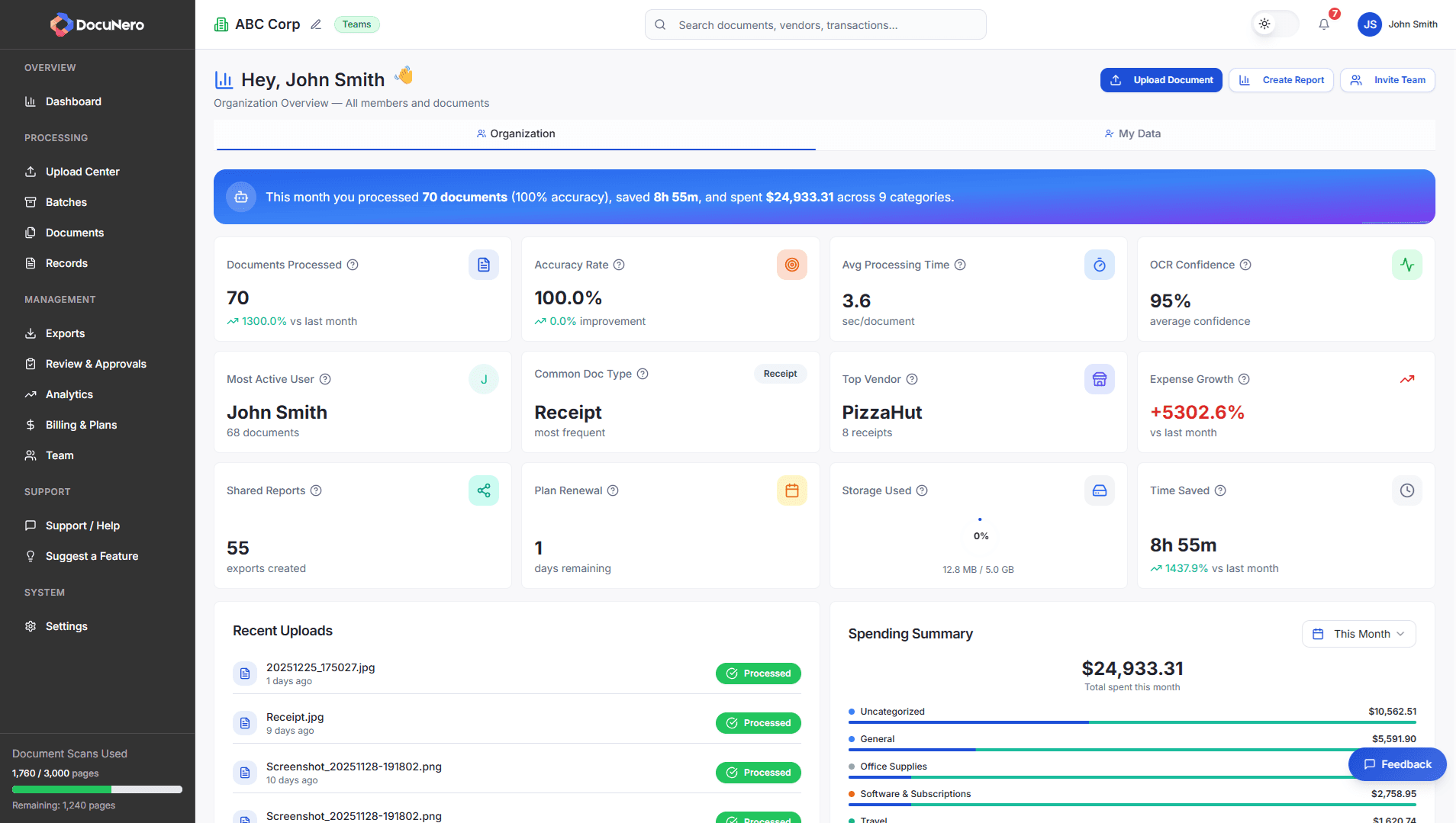 Dashboard screenshot
